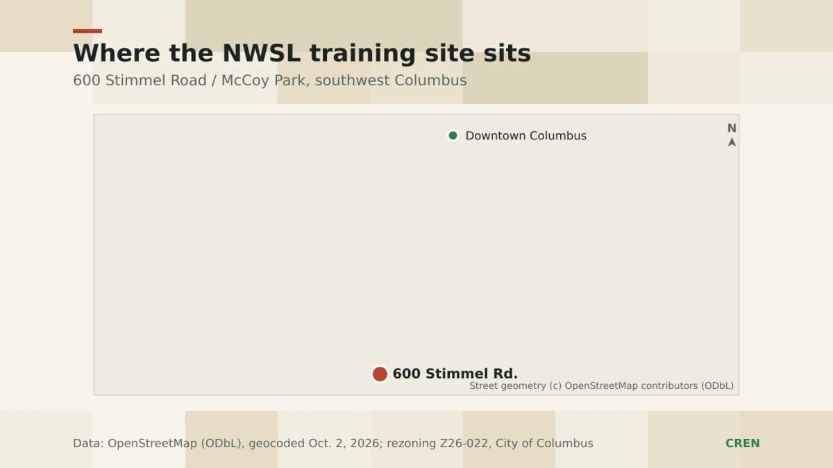 CREN locator map of southwest Columbus marking the rezoned 600 Stimmel Road and McCoy Park site in red, with downtown Columbus shown for context.